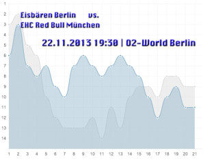 131122_ebb_muc