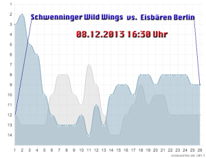131208_sww_ebb