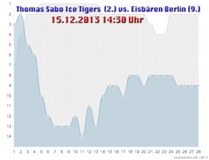 131215_tsi_ebb